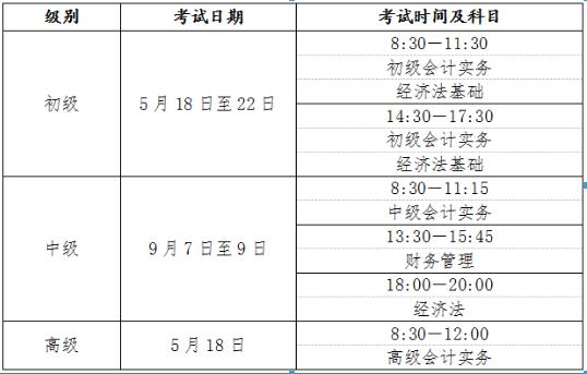 广东省会计信息服务平台